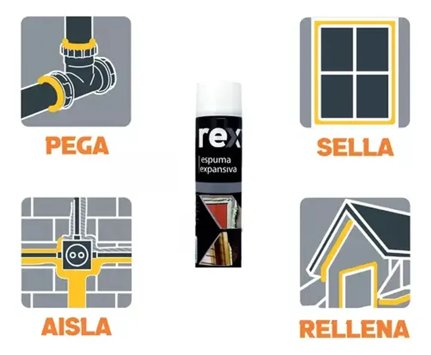 Espuma Expansiva Poliuretano REX 750ml 2