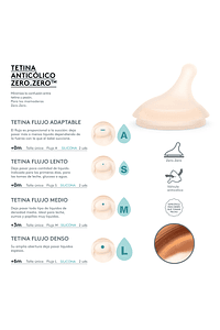 Mamadera Anticólico Zerø Zerø 180ml Flujo Lento Suavinex