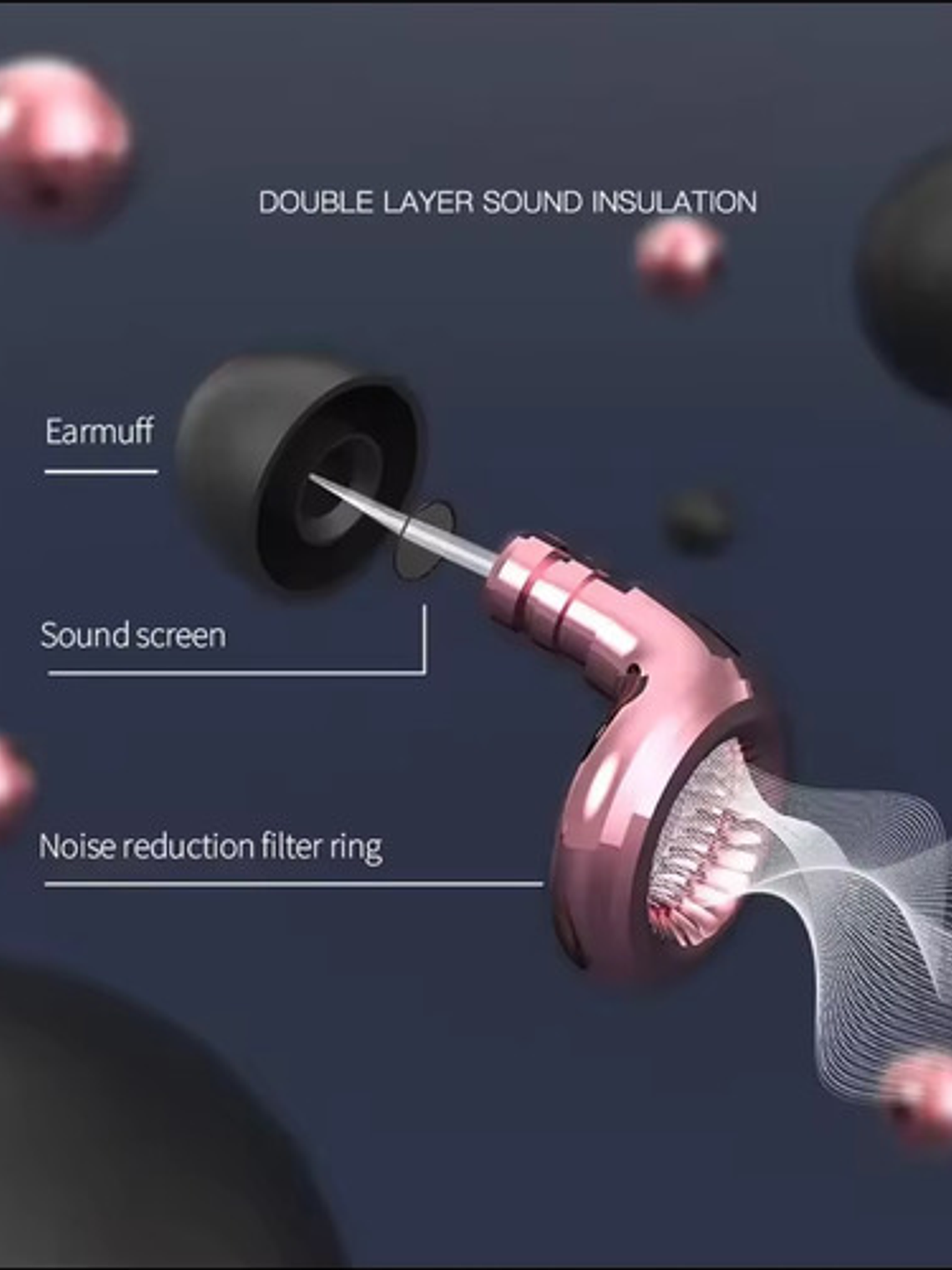 Tapones Protectores Oídos, 17db Tipo Loop, Fiesta Dormir Etc 3