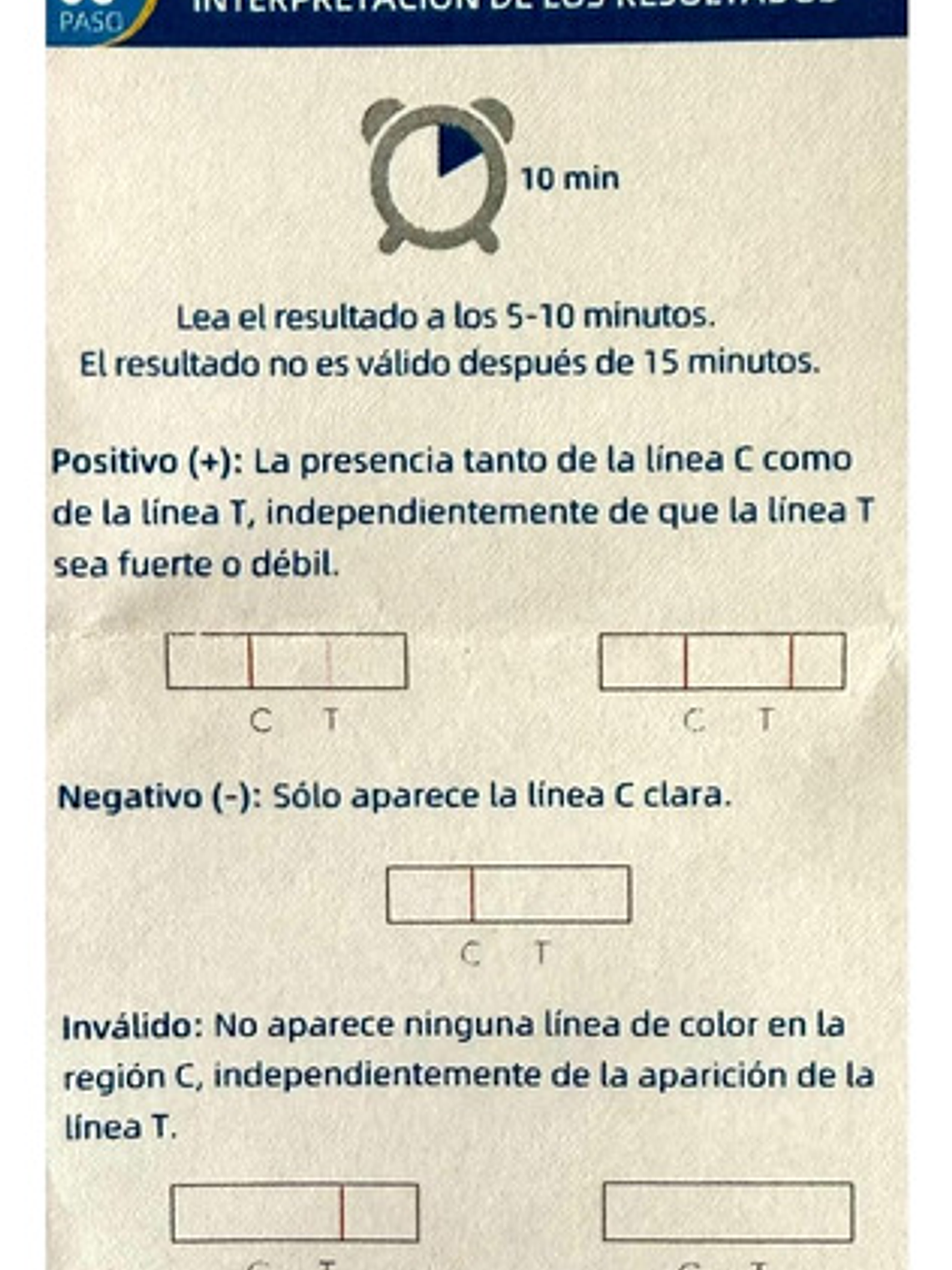 Test Rápido Rabia Canino, 1 Uds, Veterinario Premium 5