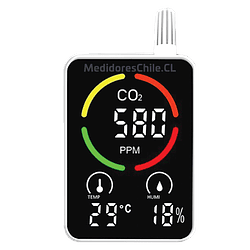 M6 | Pared Sobremesa <br> Medidor Detector de CO2 ventilación