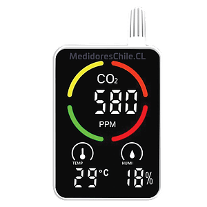 M6 | Pared Sobremesa <br> Medidor Detector de CO2 ventilación