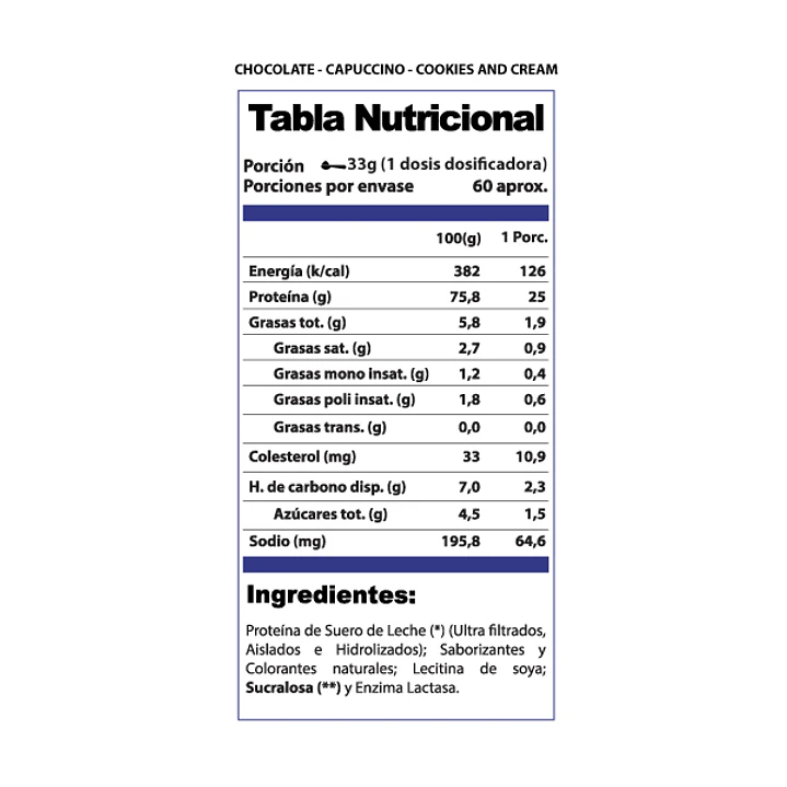 Proteína Whey ProWin Variedades 2kg 60 Servicios   4