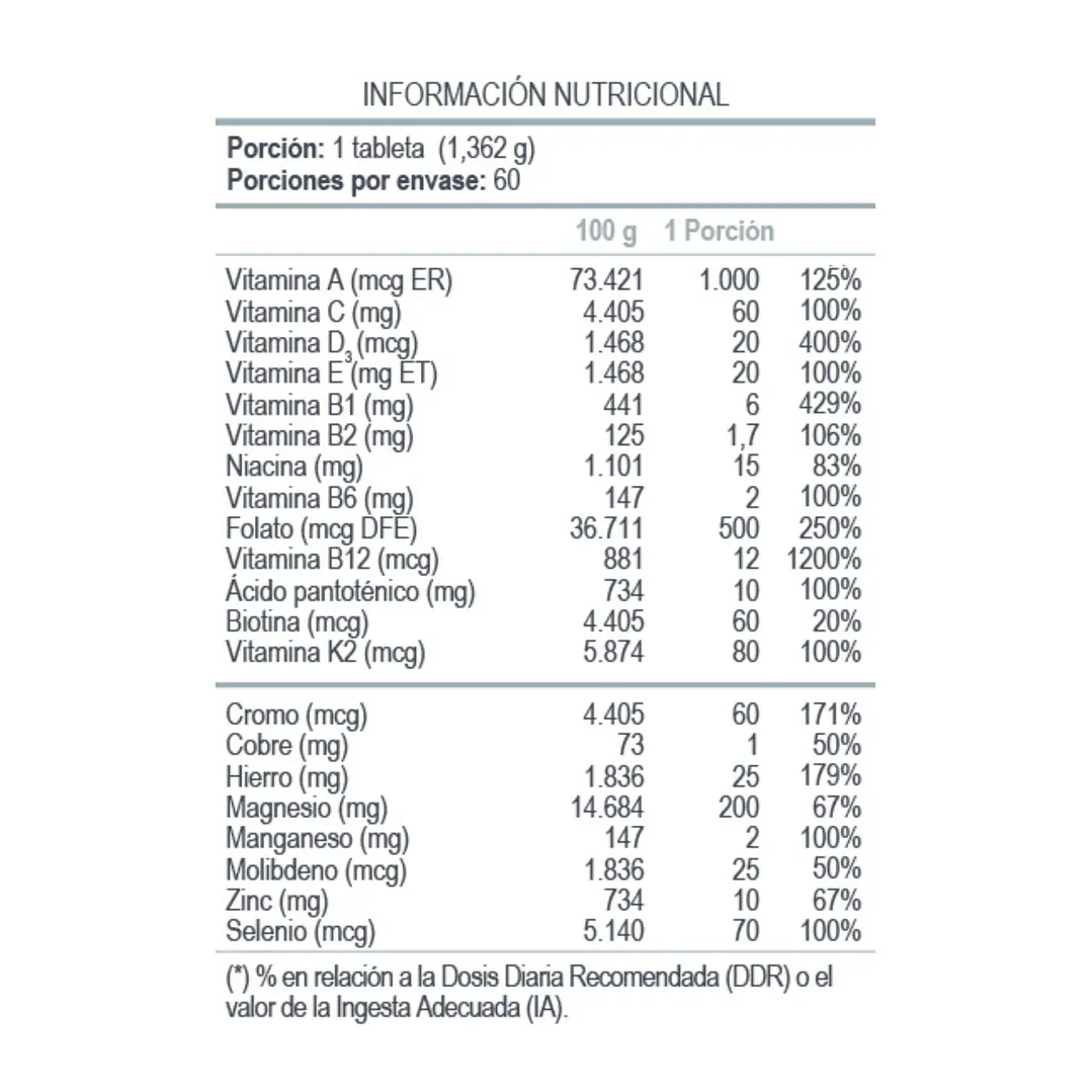 Stamplus Multivitamínico 2