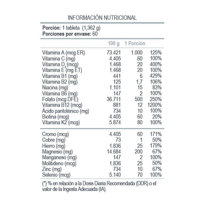 Stamplus Multivitamínico 2