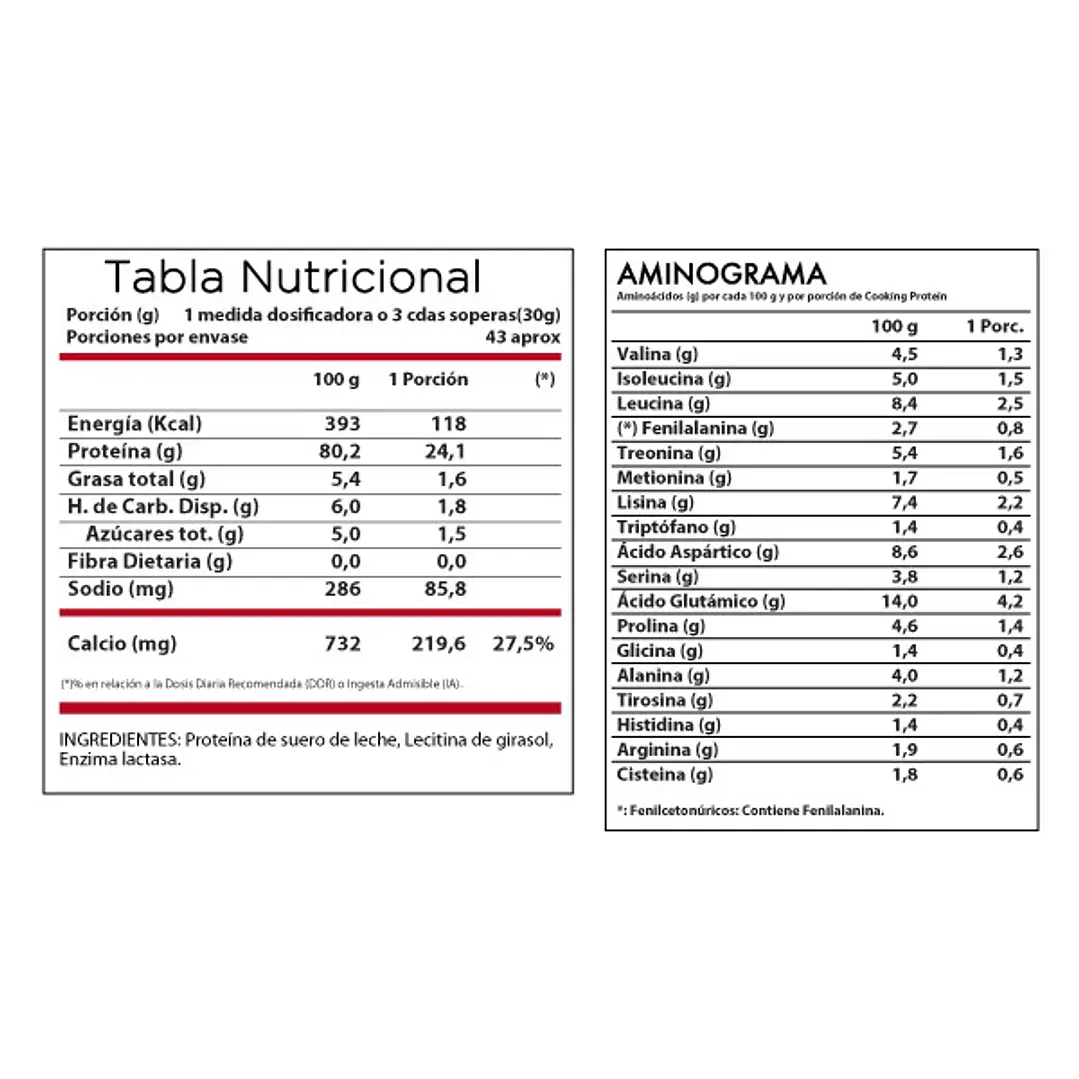 Proteina Whey Cooking Protein 1,28 kgs. 43 servicios 2