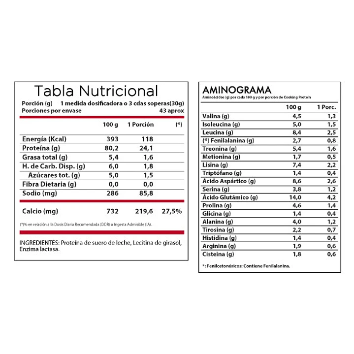 Proteina Whey Cooking Protein 1,28 kgs. 43 servicios 2