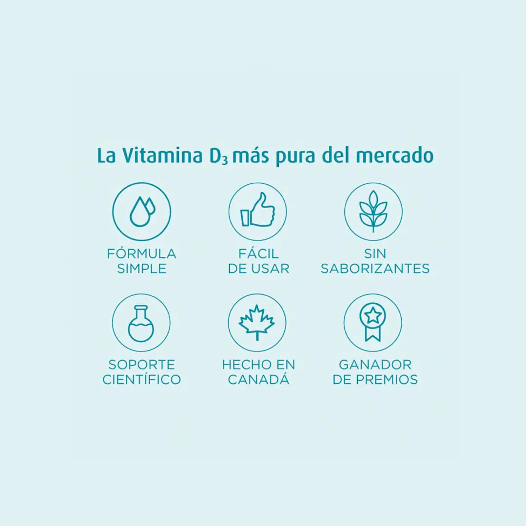 Ddrops 400 UI – Vitamina D Líquida 2