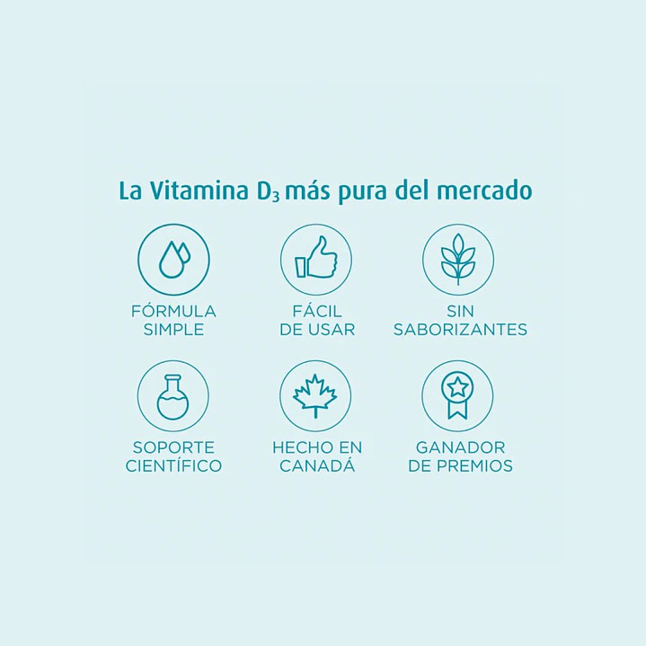 Ddrops 400 UI – Vitamina D Líquida 2