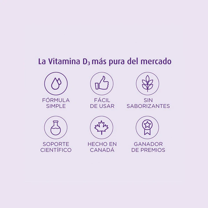 Ddrops 600 UI – Vitamina D Líquida 2