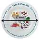 Plato Saludable Hipocalórico VitaPorción™ - Miniatura 2