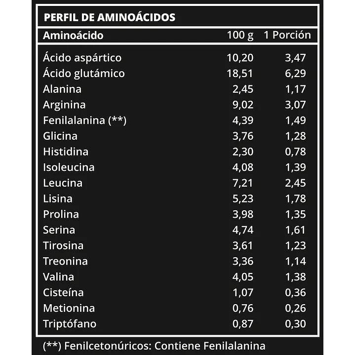 Proteína Vegana Lupine Protein 1 kg (28 Servicios) Prote&Co 4
