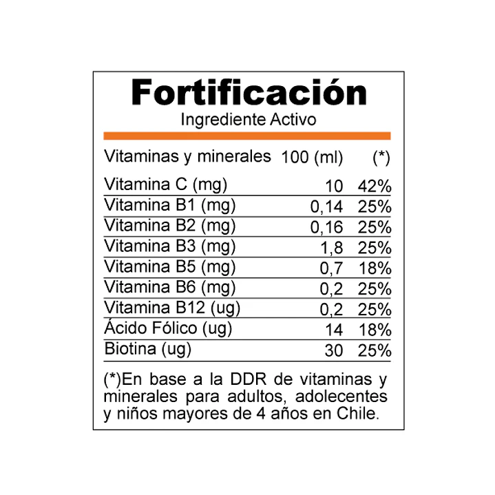 Lipo Kill Ready Energizante 500 cc – Winkler Nutrition 6