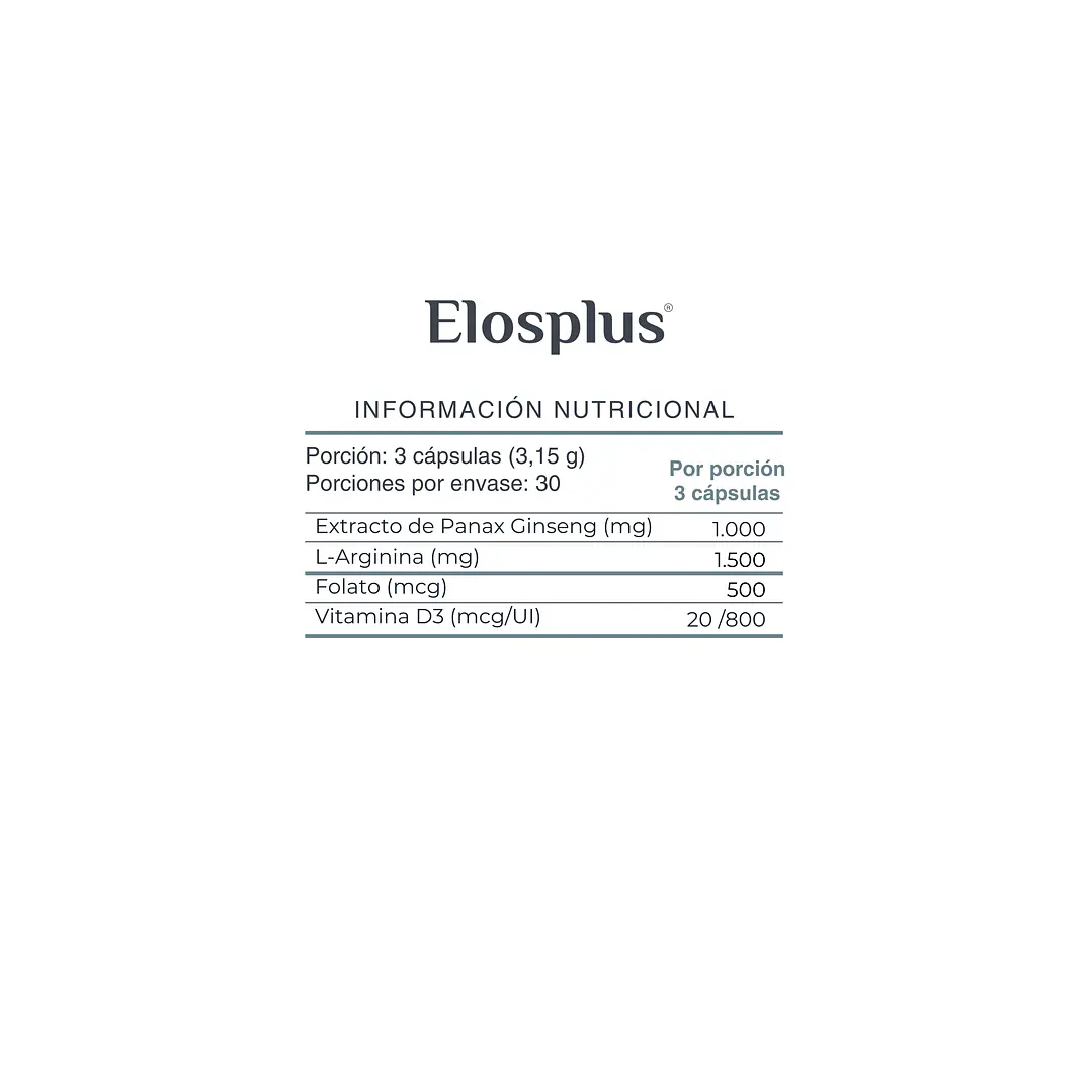 Elosplus  2
