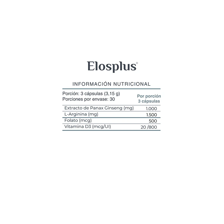 Elosplus  2