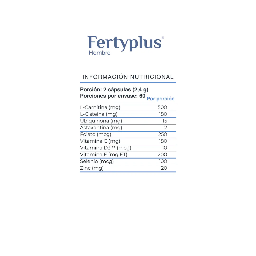 Fertyplus Hombre 2