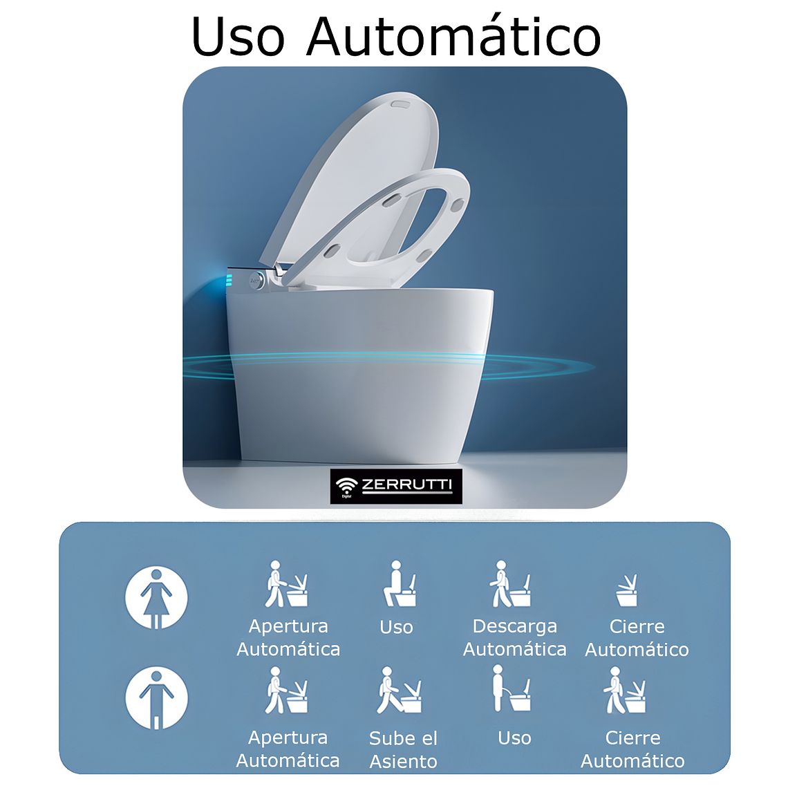 Sanitario Inteligente Multifuncional Zerrutti Neo Smart 10