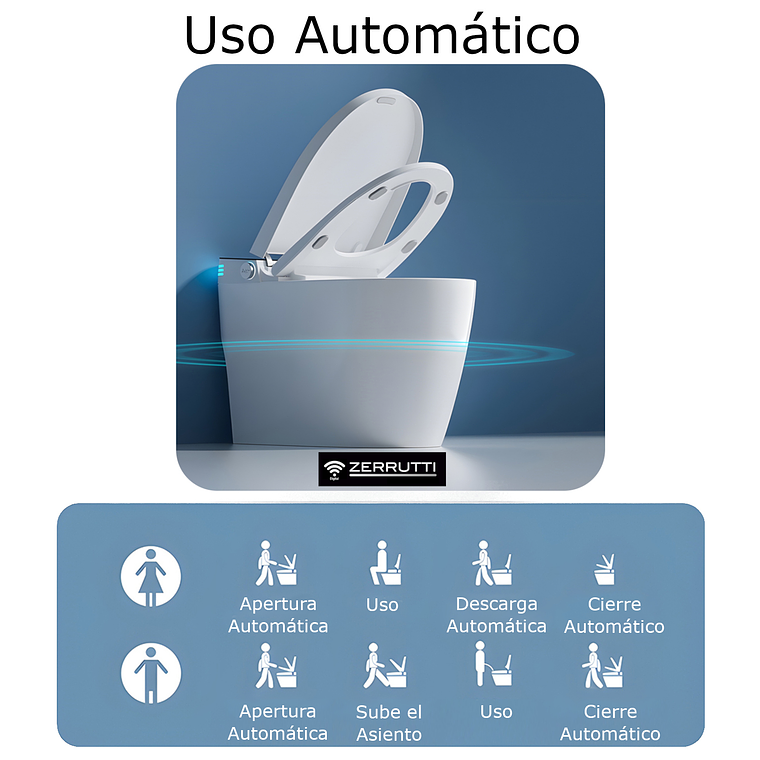 Sanitario Inteligente Multifuncional Zerrutti Neo Smart 10