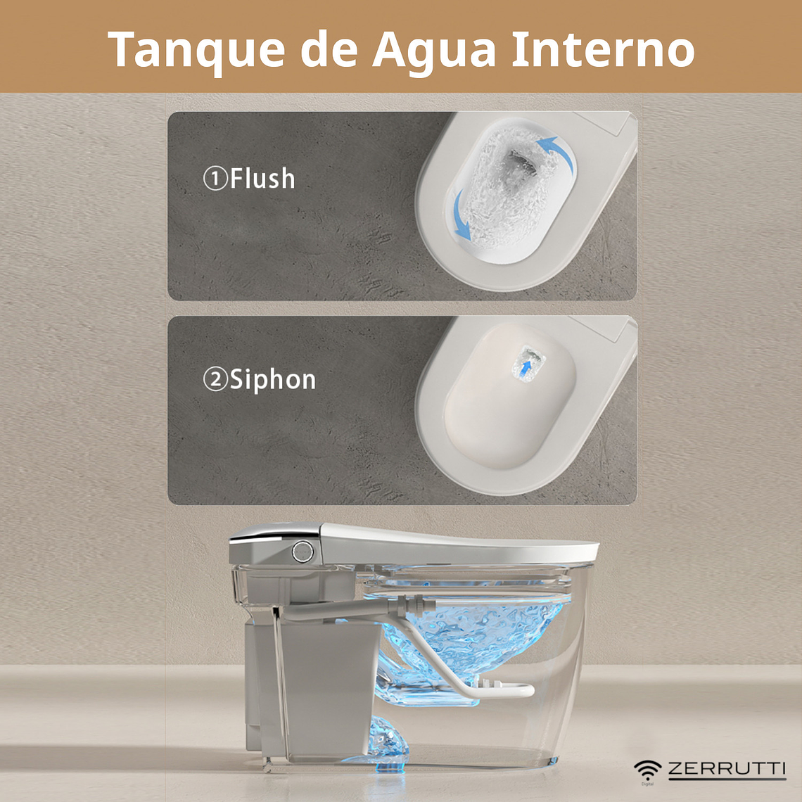 Sanitario inteligente Zerrutti Advanced 132 11