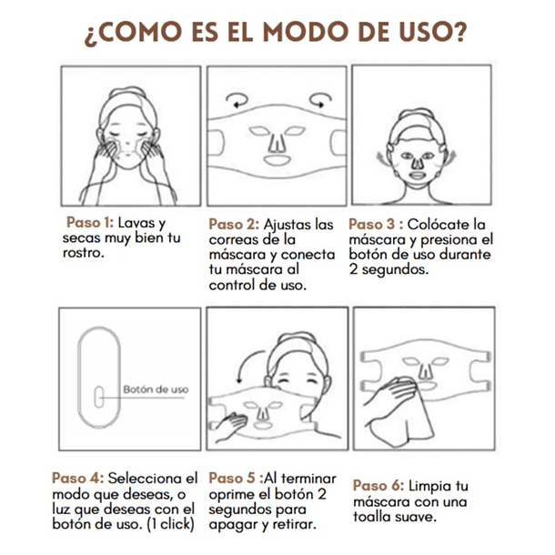 Kit Esencial tecnología LED: Venus Mask + Venus Neck 6