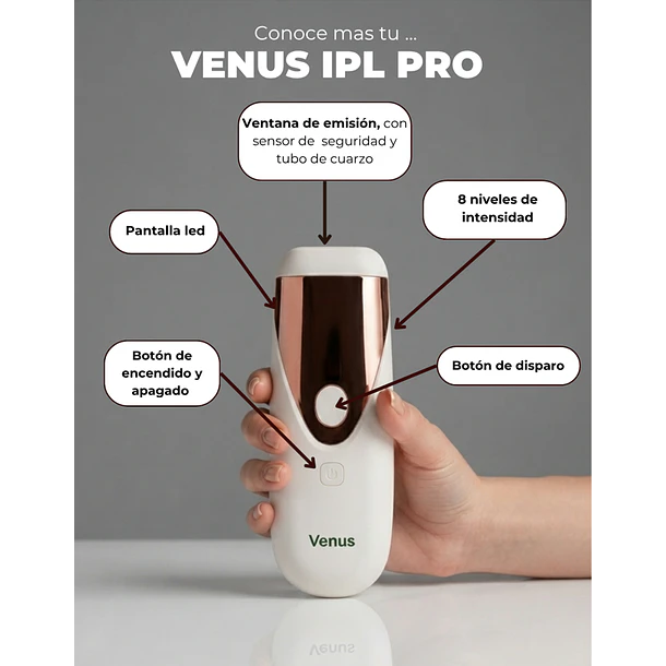 Depiladora Láser Venus IPL PRO: resultados en 12 semanas 4