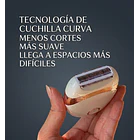 Kit Esencial de Depilación láser: Venus ipl PRO + VenusMax 10