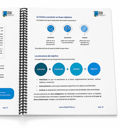 Guía Paso a Paso del Portafolio Docente 2025 – Módulo 1