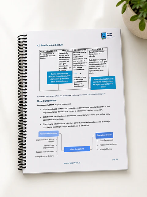 Guía Paso a Paso del Portafolio Docente 2026 — Módulo 2: Clase Grabada