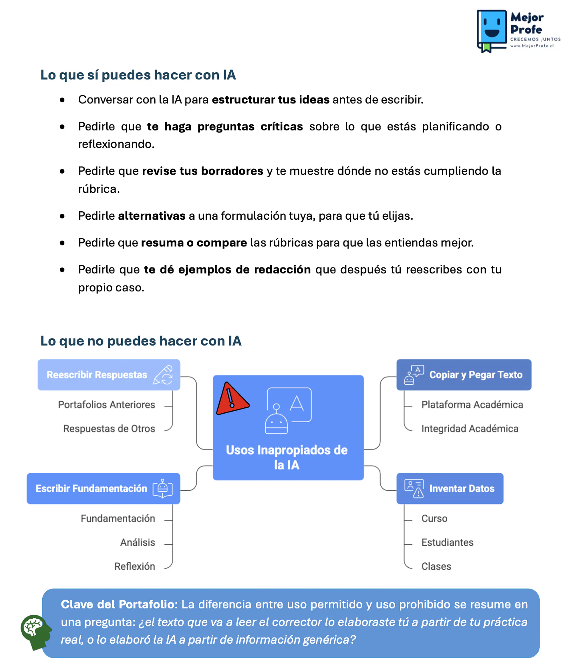 Curso Online Paso a Paso del Portafolio Docente 2026 — Los 3 Módulos Completos (asincrónico) 5