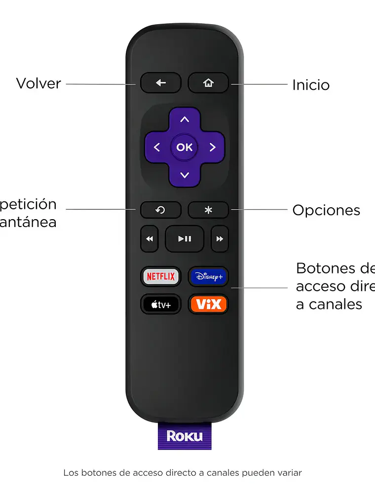  Roku Express Streaming HD 4