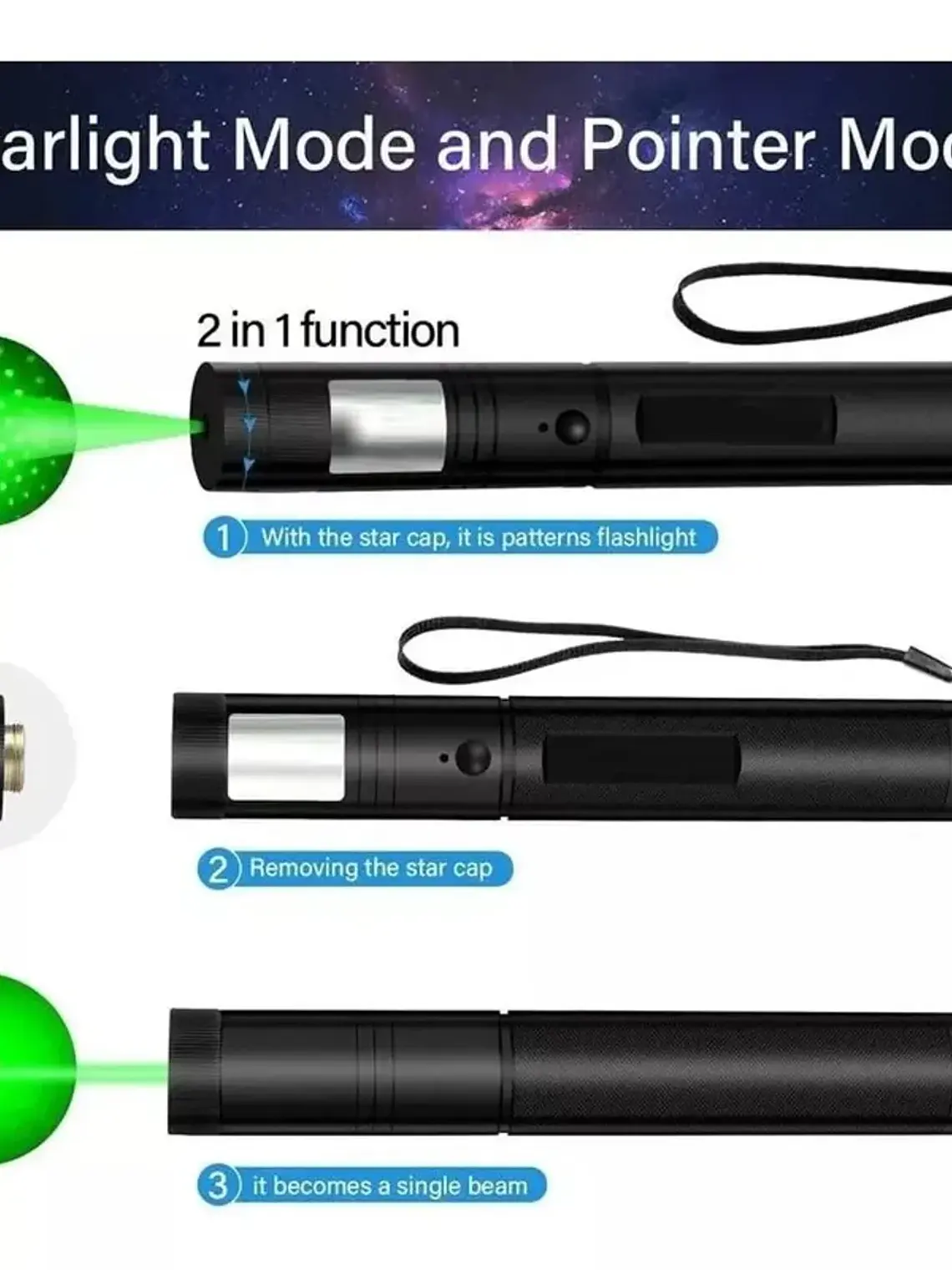 Láser Verde de Alta Potencia IRM 2