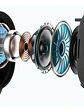 Audifonos Bluetooth Tws Modelo E6S - Miniatura 2