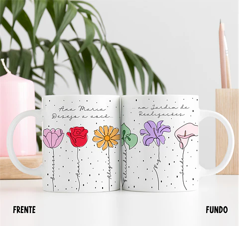 Coleção "Memórias de Aniversário" – Nome e Foto à tua Escolha!