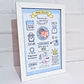 Quadro de nascimento personalizado com dados do bebé - Miniatura 2