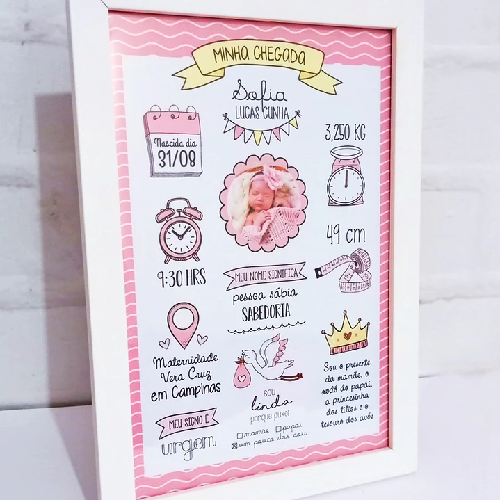 Quadro de nascimento personalizado com dados do bebé 4