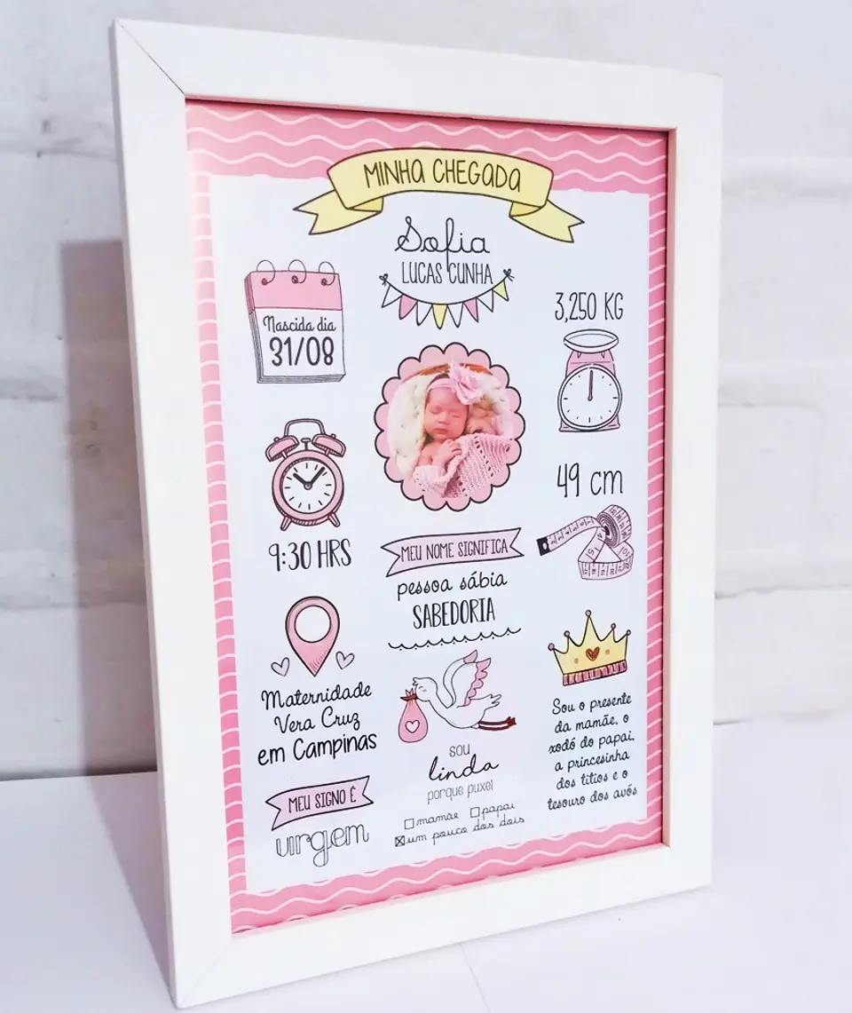 Quadro de nascimento personalizado com dados do bebé 4