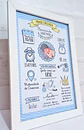 Quadro de nascimento personalizado com dados do bebé - Vorschaubild 3