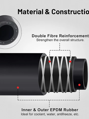 Manguera Refrigerante Radiador Recto 100psi Sae 20r3