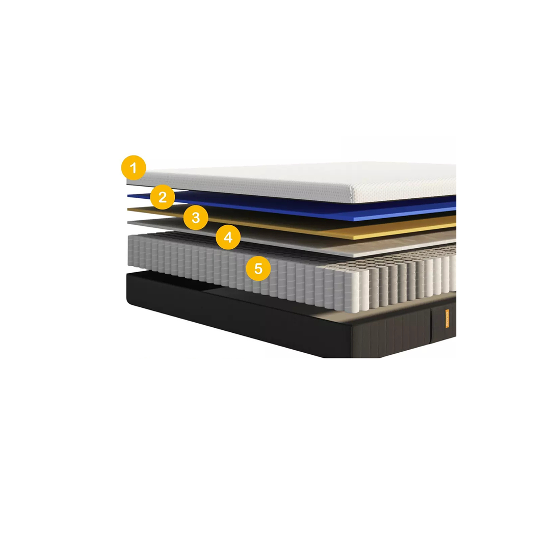 Colchón Emma ZeroGravity 2 Plazas 150x190 cm 3