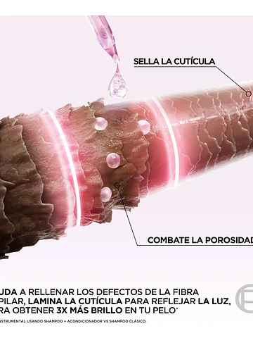 L'Oréal Paris Mascarilla Capilar Elvive 