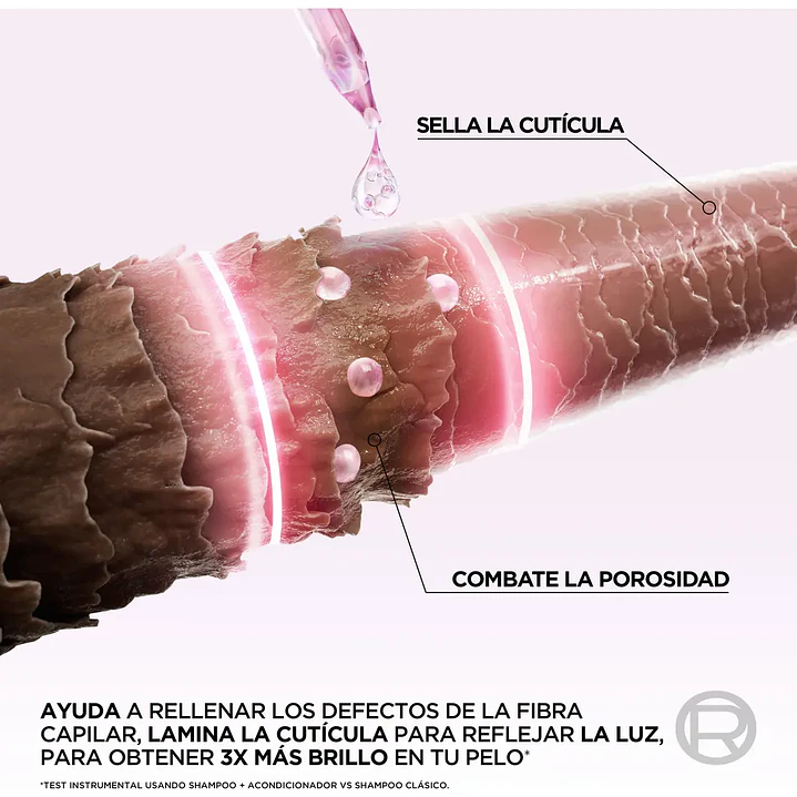 L'Oréal Paris Mascarilla Capilar Elvive  2