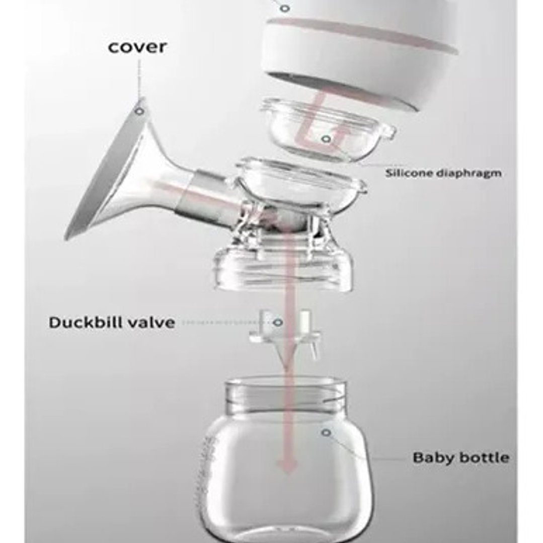 Extractor De Leche Suave Y Silencioso 180ml Inalámbrico Azul 3