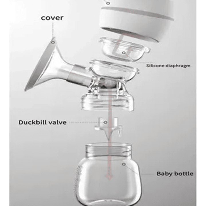 Extractor De Leche Suave Y Silencioso 180ml Inalámbrico Azul 3