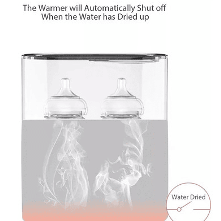 Calentador De Mamaderas Doble Esterilizador 8 En 1 Color Blanco Marca Netsys 5