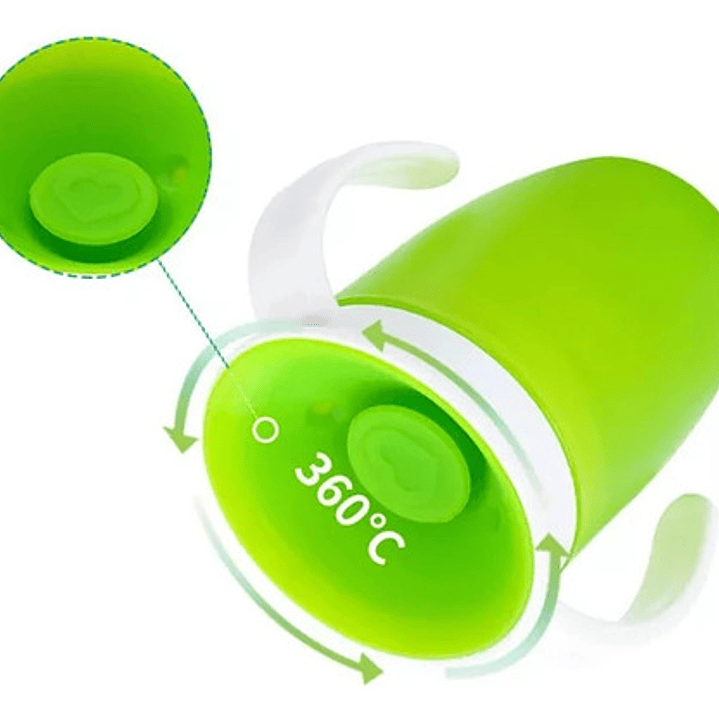 Vaso Antiderrame 360° Para Bebé  Entrenamiento Sin Fugas 2