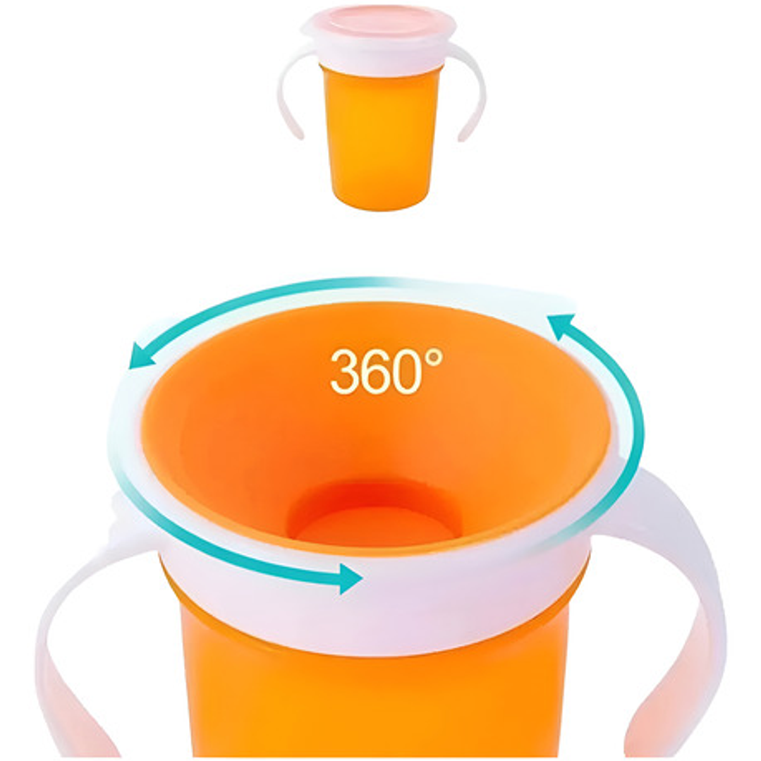 Vaso Antiderrame 360° Para Bebé  Entrenamiento Sin Fugas 12