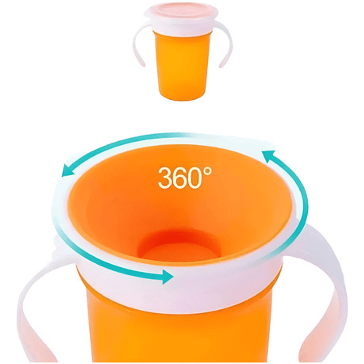 Vaso Antiderrame 360° Para Bebé  Entrenamiento Sin Fugas 12