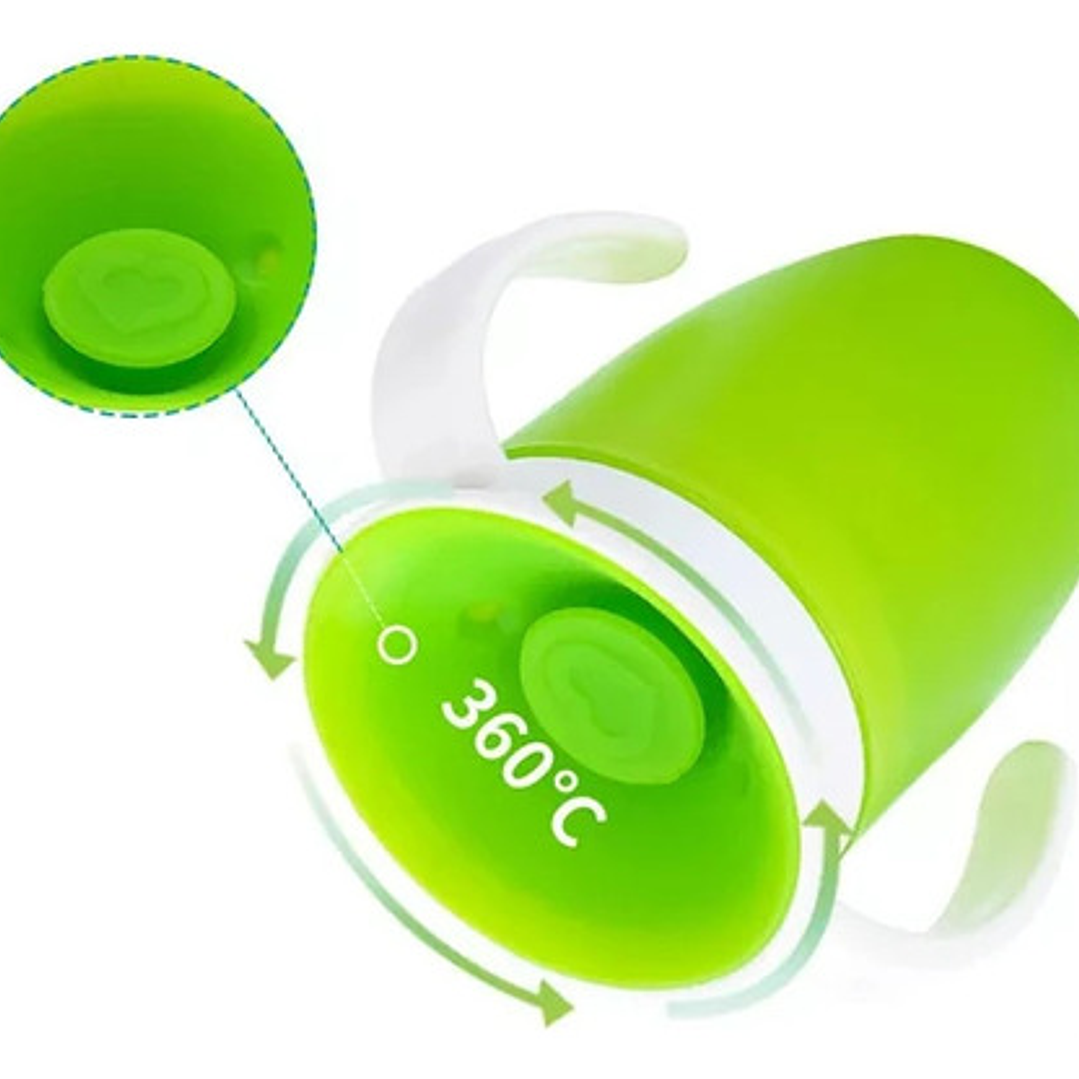 Vaso Antiderrame 360° Para Bebé  Entrenamiento Sin Fugas 18