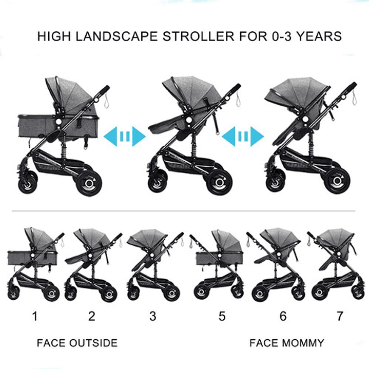 Kitcissl Coche Bebe Plegable Silla De Paseo 25 Kg, Carrito Bebe Vista Alta Ajustable Coche Bebe Silla Bebe Coche, Cochecito De Bebe 3 En 1 Con Canasta De Bebé (negro) 6