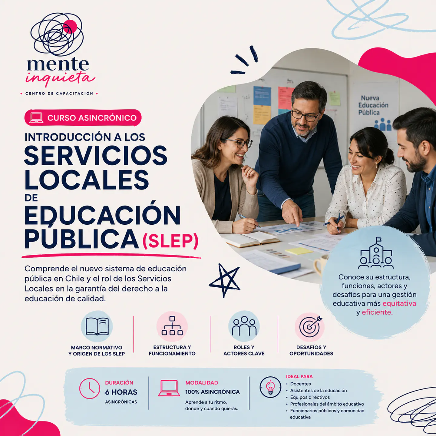 Introducción a los Servicios Locales de Educación Pública 1